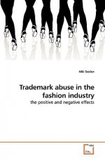 Trademark abuse in the fashion industry