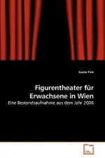 Figurentheater fur Erwachsene in Wien