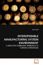Interoperable Manufacturing System Environment