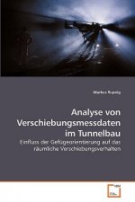 Analyse von Verschiebungsmessdaten im Tunnelbau