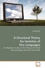 Structural Theory for Varieties of Tree Languages