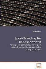 Sport-Branding fur Randsportarten