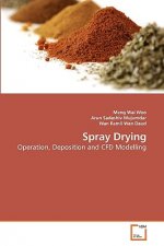 Spray Drying