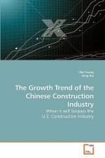 Growth Trend of the Chinese Construction Industry