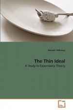 Thin Ideal