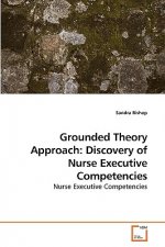 Grounded Theory Approach