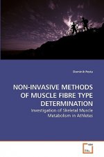 Non-Invasive Methods of Muscle Fibre Type Determination