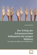 Erfolg der Schweizerischen Volkspartei bei jungen Wahlern