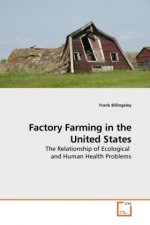 Factory Farming in the United States
