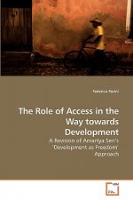 Role of Access in the Way towards Development