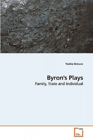 Byron's Plays