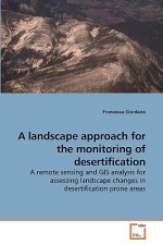 landscape approach for the monitoring of desertification
