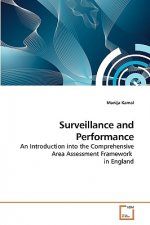 Surveillance and Performance