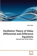 Oscillation Theory of Delay Differential and Difference Equations