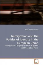 Immigration and the Politics of Identity in the European Union