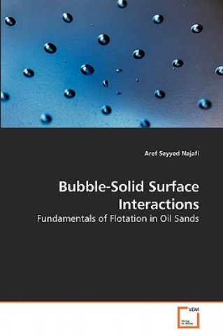 Bubble-Solid Surface Interactions
