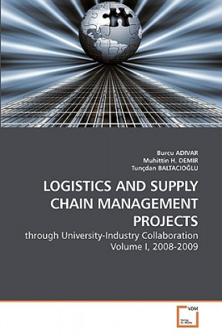 Logistics and Supply Chain Management Projects