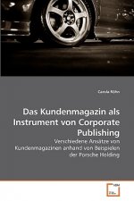Kundenmagazin als Instrument von Corporate Publishing