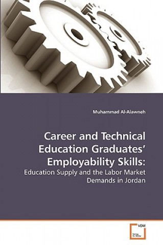 Career and Technical Education Graduates' Employability Skills