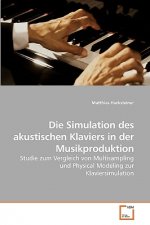 Simulation des akustischen Klaviers in der Musikproduktion