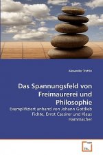 Spannungsfeld von Freimaurerei und Philosophie