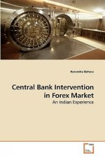 Central Bank Intervention in Forex Market