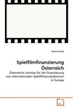 Spielfilmfinanzierung Österreich