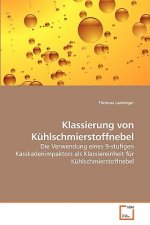 Klassierung von Kuhlschmierstoffnebel