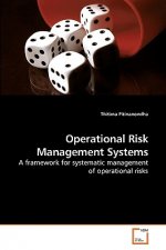 Operational Risk Management Systems