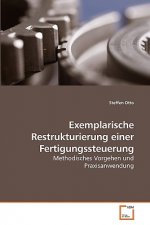 Exemplarische Restrukturierung einer Fertigungssteuerung
