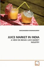Juice Market in India