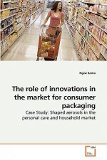 role of innovations in the market for consumer packaging