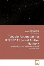 Tunable Parameters for IEEE802.11 based Ad-Hoc Network