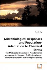 Microbiological Responses and Population‐Adaptation to Chemical Stress