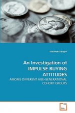 Investigation of IMPULSE BUYING ATTITUDES