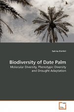 Biodiversity of Date Palm