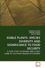 Edible Plants
