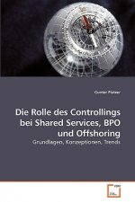 Rolle des Controllings bei Shared Services, BPO und Offshoring
