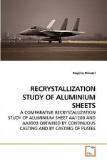 Recrystallization Study of Aluminium Sheets