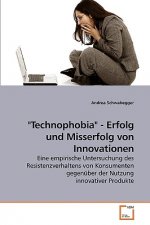 Technophobia - Erfolg und Misserfolg von Innovationen