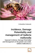 Incidence, Damage Potentiality and management of Galleria mellonella