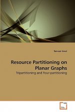 Resource Partitioning on Planar Graphs