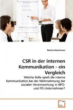 CSR in der internen Kommunikation - ein Vergleich