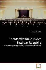 Theaterskandale in der Zweiten Republik