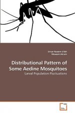 Distributional Pattern of Some Aedine Mosquitoes