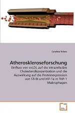 Atheroskleroseforschung
