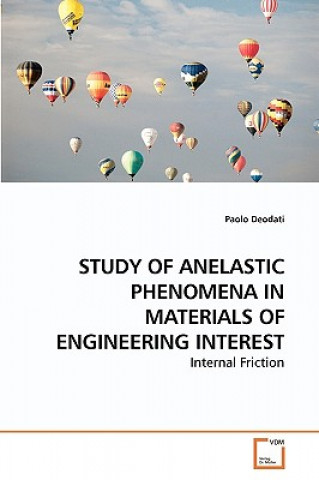 Study of Anelastic Phenomena in Materials of Engineering Interest