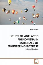 Study of Anelastic Phenomena in Materials of Engineering Interest
