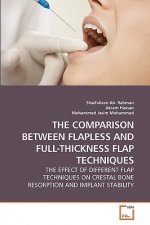 Comparison Between Flapless and Full-Thickness Flap Techniques