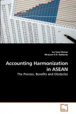 Accounting Harmonization in ASEAN